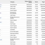 Cách vào Facebook không bị chặn facebook 1ty 150x150 Cách vào Facebook không bị chặn
