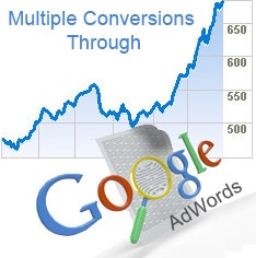 google-adwords-coversions