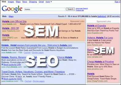 Quảng cáo SEO - SEM trên Google