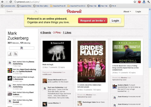 Mark Zuckerberg trên Pinterest